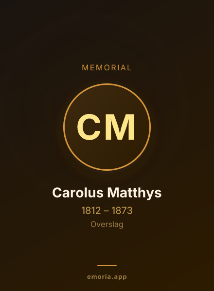 Memorial portrait of Carolus Matthys