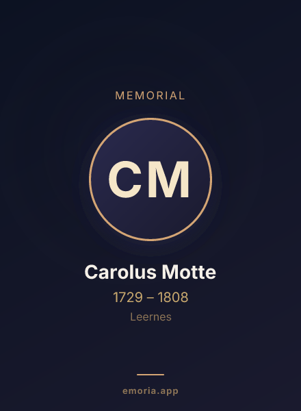 Memorial portrait of Carolus Motte