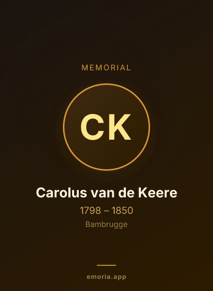 Memorial portrait of Carolus van de Keere