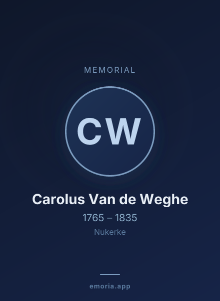 Memorial portrait of Carolus Van de Weghe