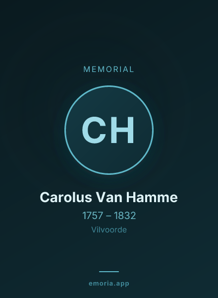 Memorial portrait of Carolus Van Hamme