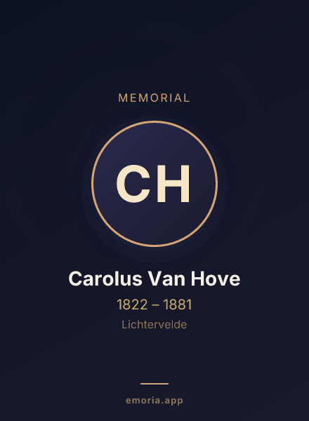 Memorial portrait of Carolus Van Hove