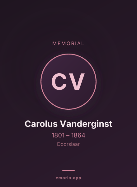 Memorial portrait of Carolus Vanderginst