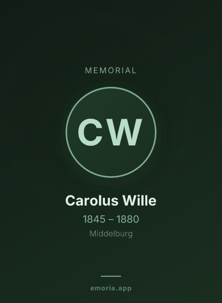 Memorial portrait of Carolus Wille