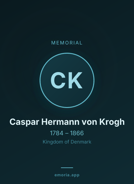 Memorial portrait of Caspar Hermann von Krogh
