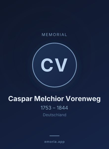 Memorial portrait of Caspar Melchior Vorenweg