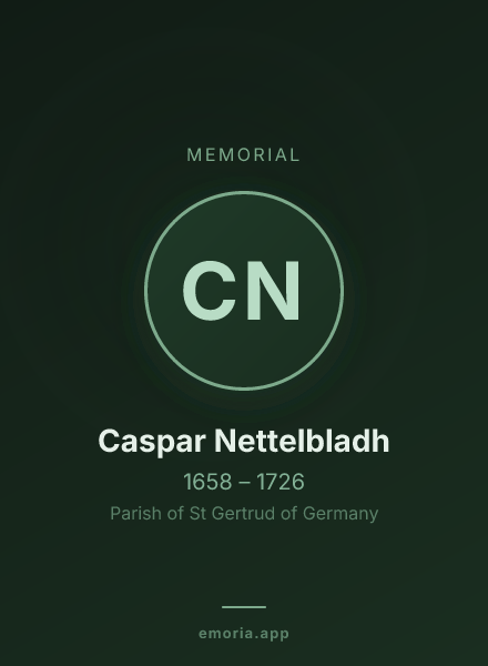 Memorial portrait of Caspar Nettelbladh