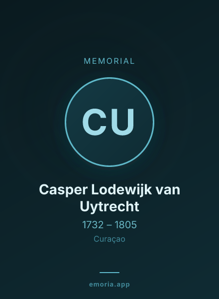 Memorial portrait of Casper Lodewijk van Uytrecht