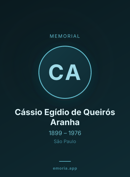 Memorial portrait of Cássio Egídio de Queirós Aranha