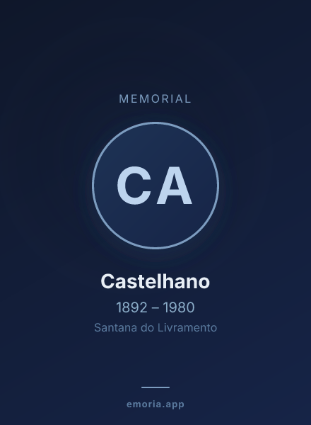 Memorial portrait of Castelhano