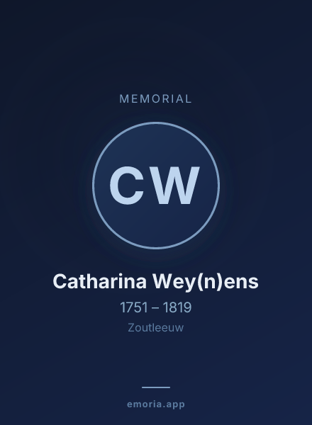Memorial portrait of Catharina Wey(n)ens