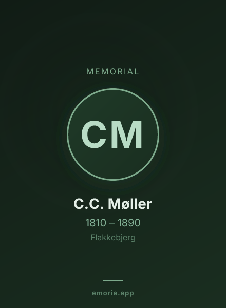 Memorial portrait of C.C. Møller