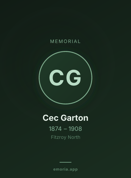 Memorial portrait of Cec Garton