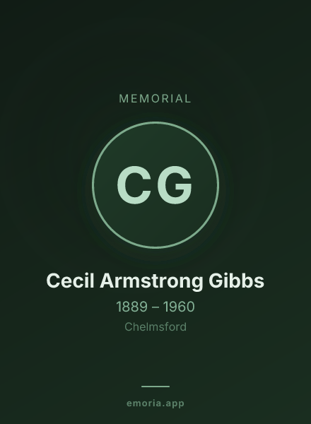 Memorial portrait of Cecil Armstrong Gibbs