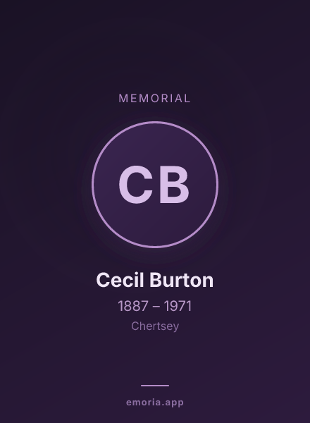 Memorial portrait of Cecil Burton