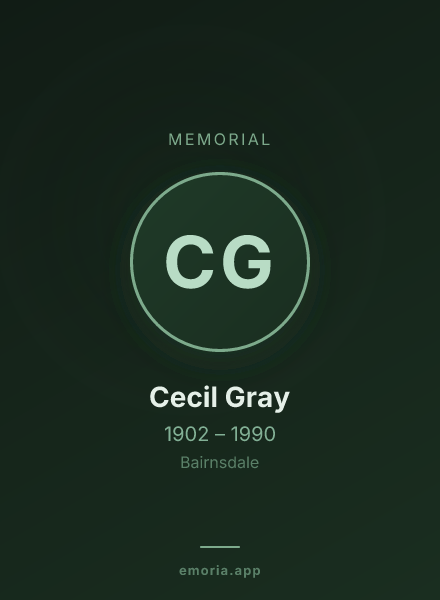 Memorial portrait of Cecil Gray