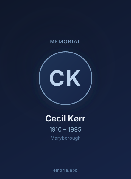 Memorial portrait of Cecil Kerr