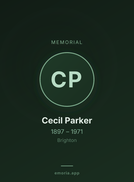 Memorial portrait of Cecil Parker