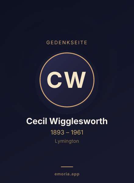 Gedenkportrait von Cecil Wigglesworth