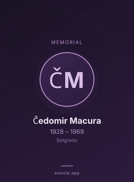 Memorial portrait of Čedomir Macura