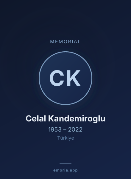 Memorial portrait of Celal Kandemiroglu
