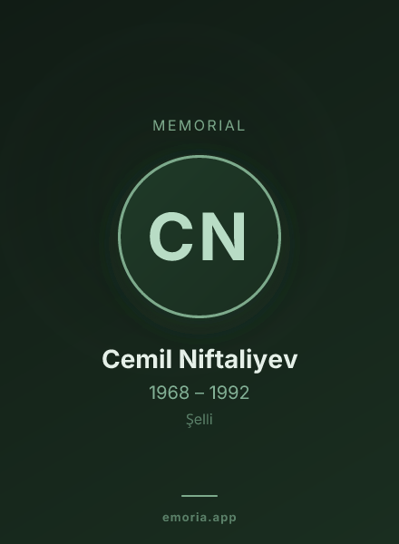 Memorial portrait of Cemil Niftaliyev