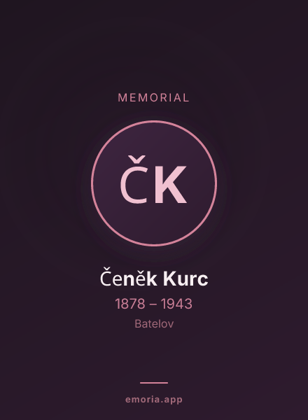 Memorial portrait of Čeněk Kurc