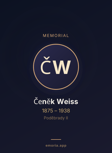 Memorial portrait of Čeněk Weiss