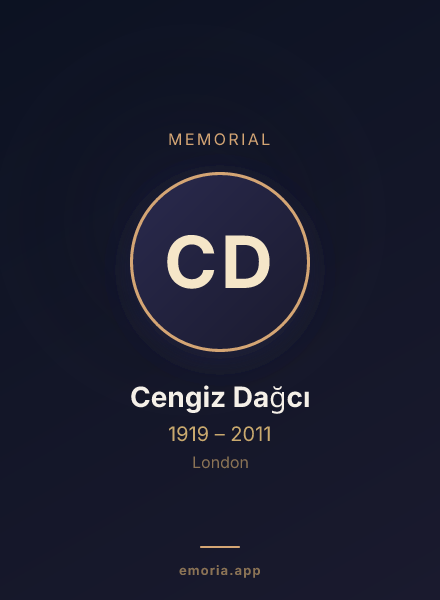 Memorial portrait of Cengiz Dağcı