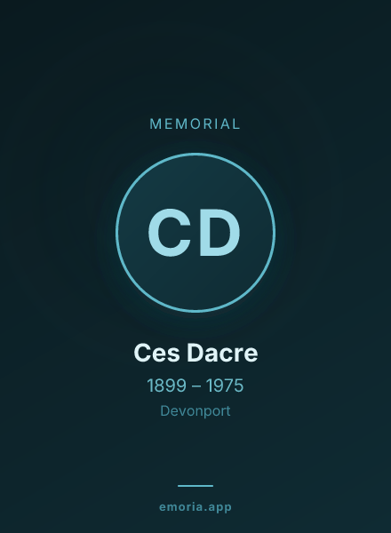 Memorial portrait of Ces Dacre