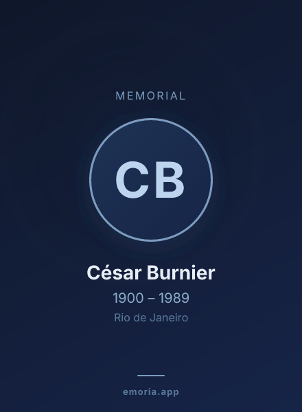 Memorial portrait of César Burnier