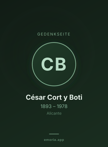 Gedenkportrait von César Cort y Boti