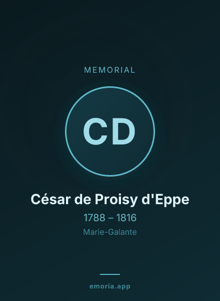 Memorial portrait of César de Proisy d'Eppe