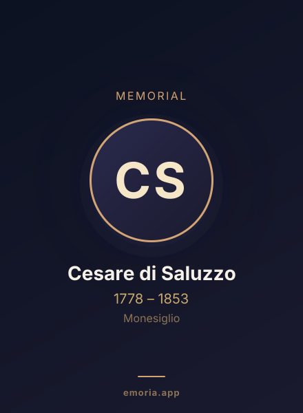 Memorial portrait of Cesare di Saluzzo
