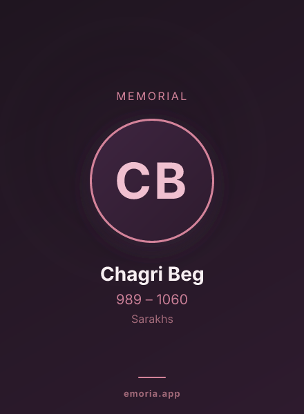 Memorial portrait of Chagri Beg