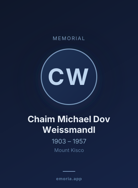 Memorial portrait of Chaim Michael Dov Weissmandl