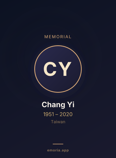 Memorial portrait of Chang Yi