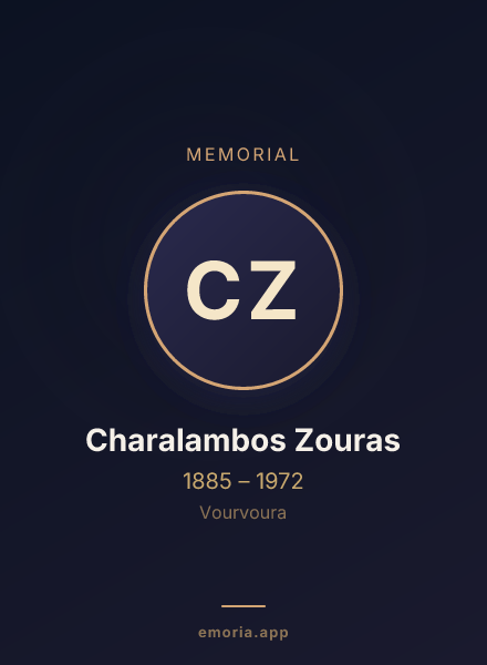 Memorial portrait of Charalambos Zouras