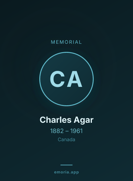 Memorial portrait of Charles Agar