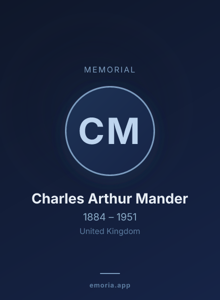 Memorial portrait of Charles Arthur Mander