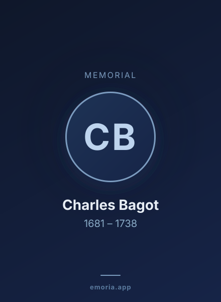 Memorial portrait of Charles Bagot