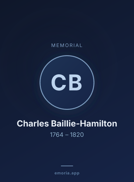 Memorial portrait of Charles Baillie-Hamilton