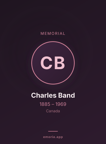 Memorial portrait of Charles Band