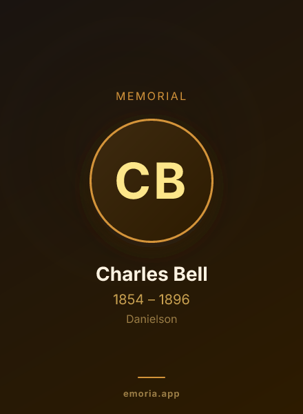 Memorial portrait of Charles Bell