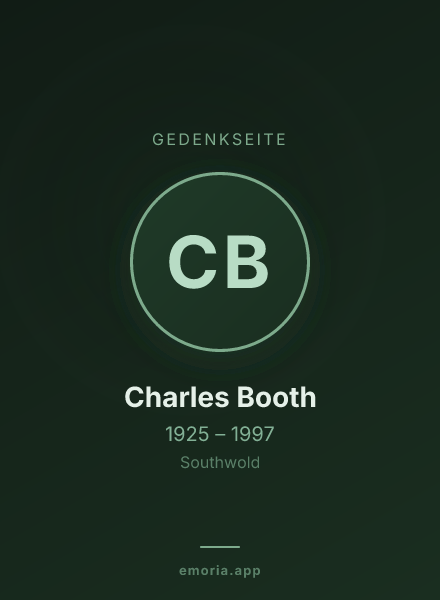 Gedenkportrait von Charles Booth