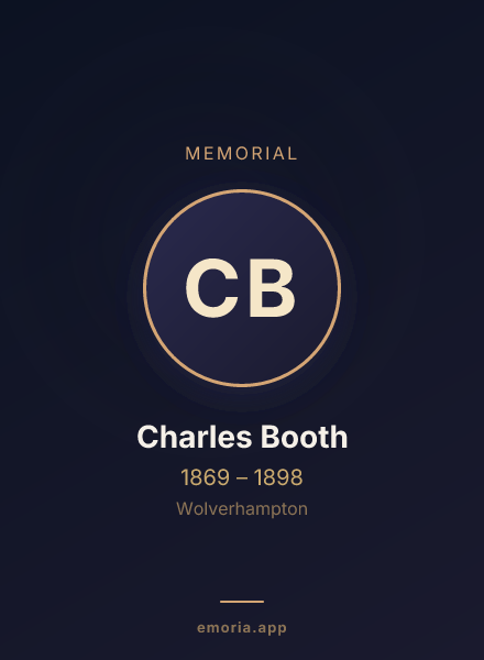 Memorial portrait of Charles Booth