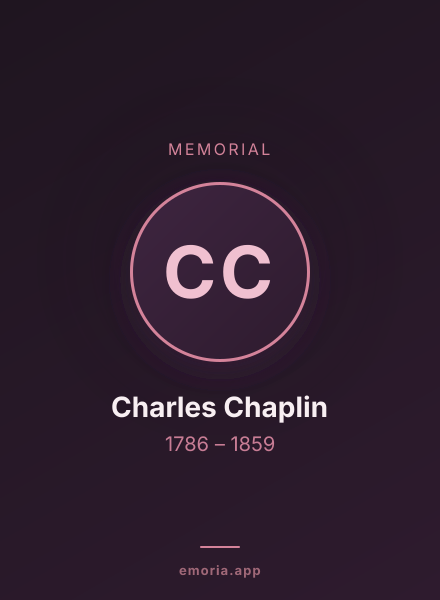 Memorial portrait of Charles Chaplin