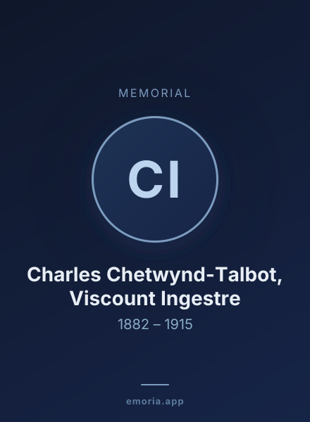 Memorial portrait of Charles Chetwynd-Talbot, Viscount Ingestre