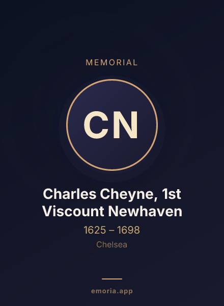 Memorial portrait of Charles Cheyne, 1st Viscount Newhaven