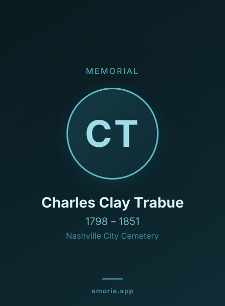 Memorial portrait of Charles Clay Trabue